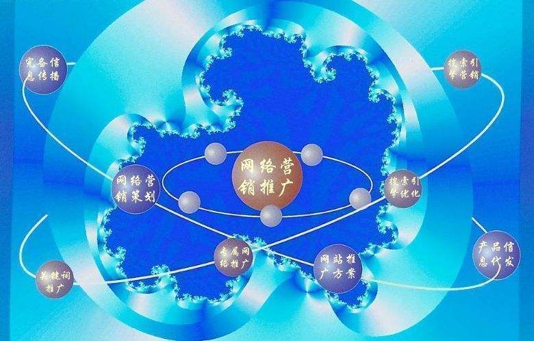 合江新媒体运营企业需要掌握的网络推广技巧有哪些